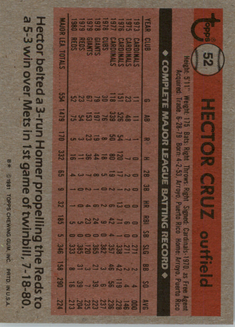 1981 Topps Baseball base set #1-200 (you pick, complete your set)!