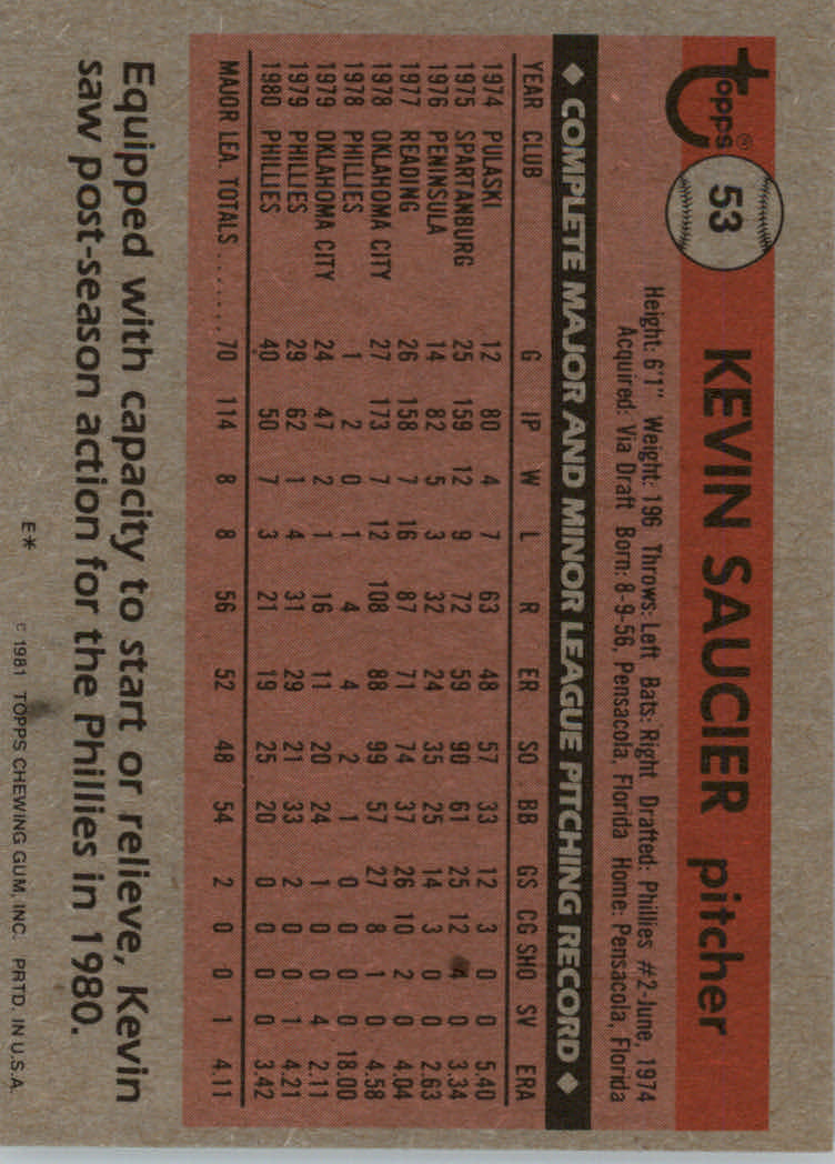 1981 Topps Baseball base set #1-200 (you pick, complete your set)!