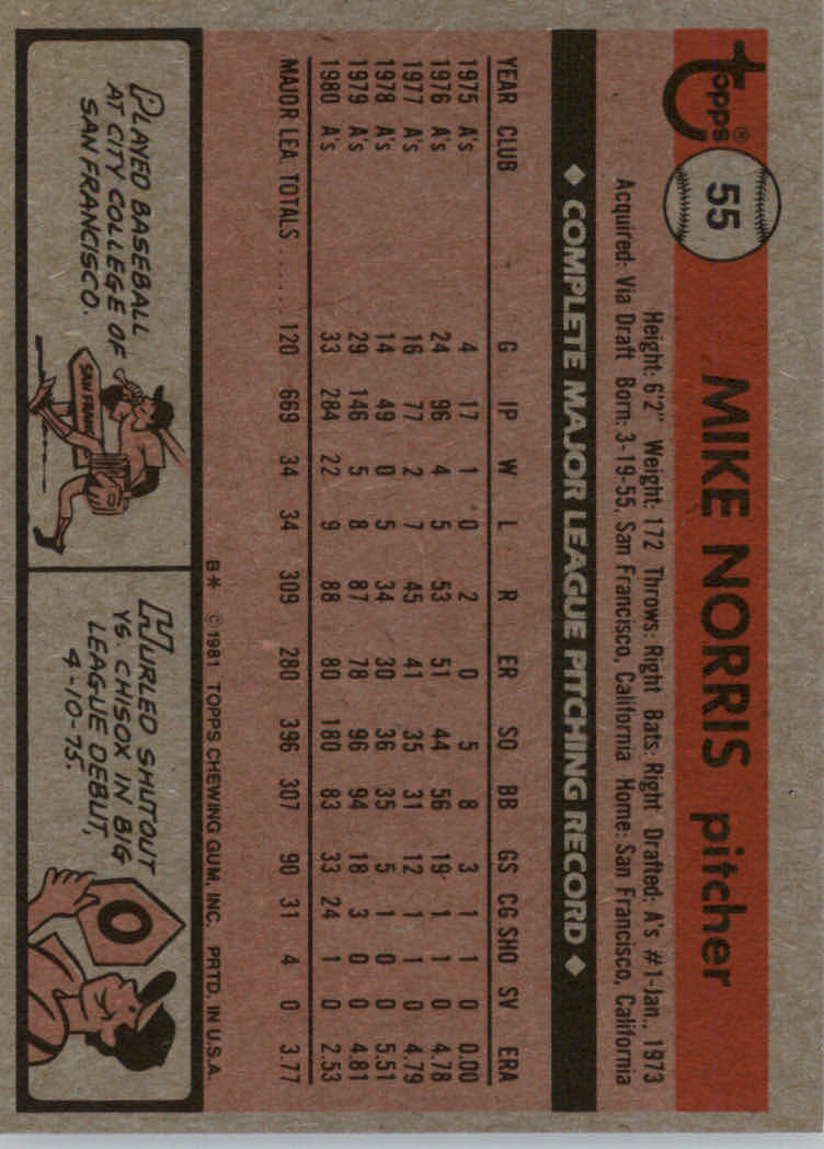 1981 Topps Baseball base set #1-200 (you pick, complete your set)!