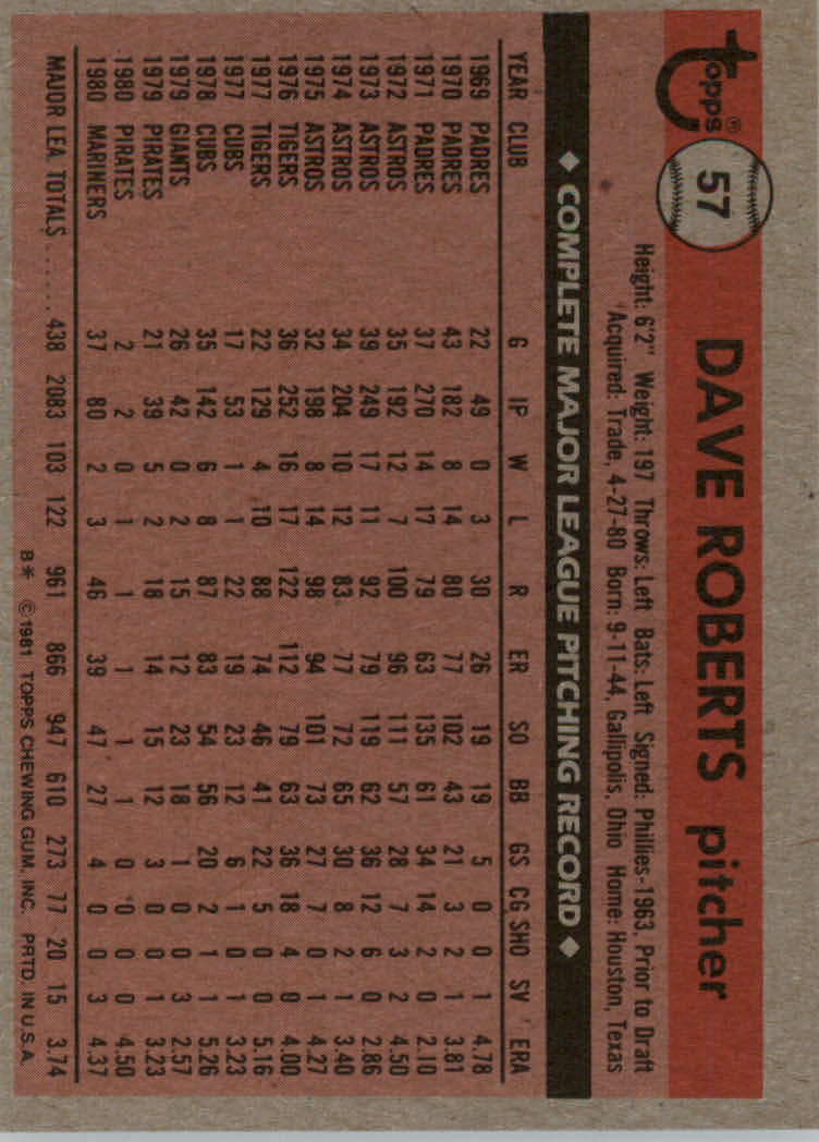 1981 Topps Baseball base set #1-200 (you pick, complete your set)!