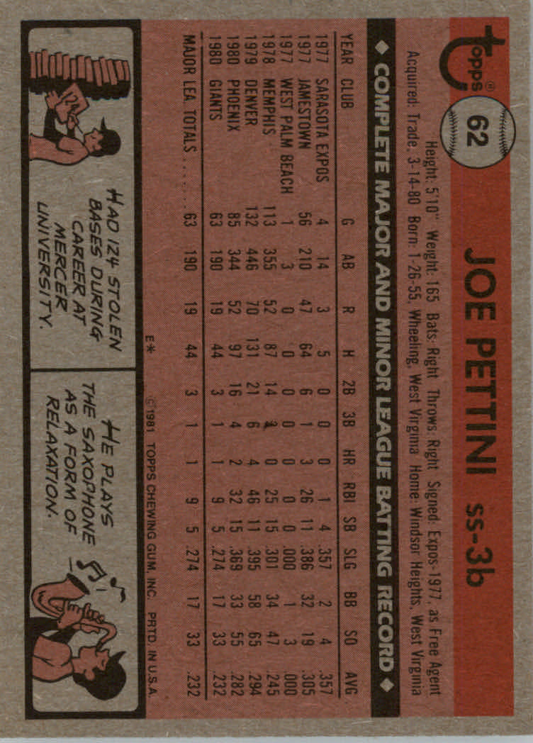 1981 Topps Baseball base set #1-200 (you pick, complete your set)!