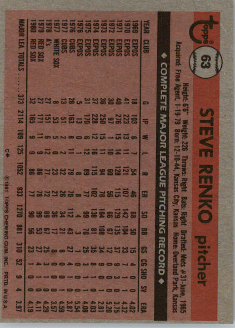 1981 Topps Baseball base set #1-200 (you pick, complete your set)!