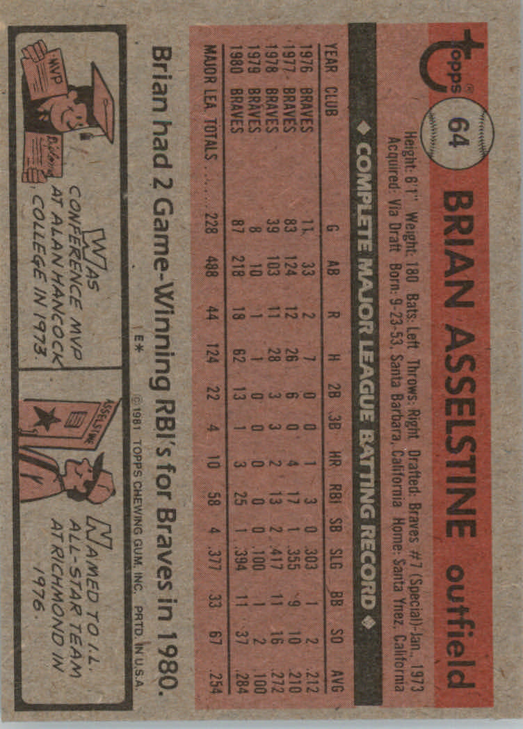 1981 Topps Baseball base set #1-200 (you pick, complete your set)!