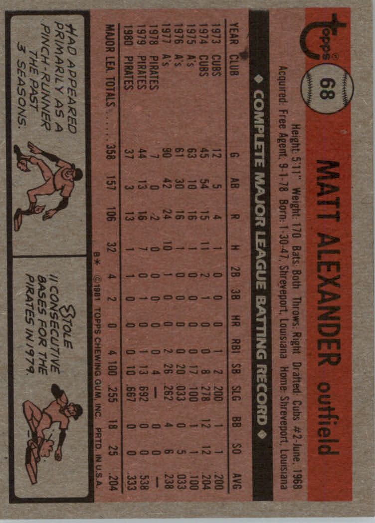 1981 Topps Baseball base set #1-200 (you pick, complete your set)!