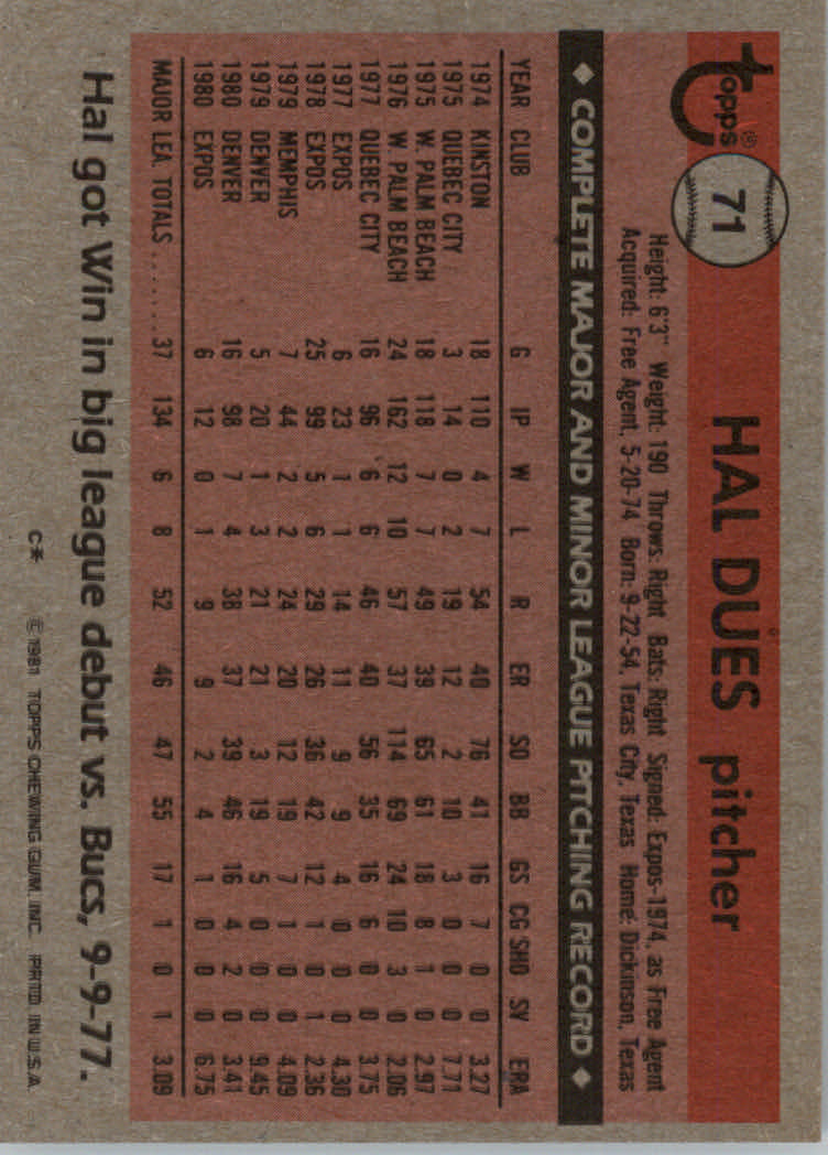 1981 Topps Baseball base set #1-200 (you pick, complete your set)!