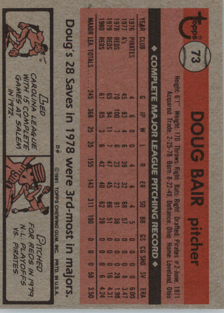 1981 Topps Baseball base set #1-200 (you pick, complete your set)!