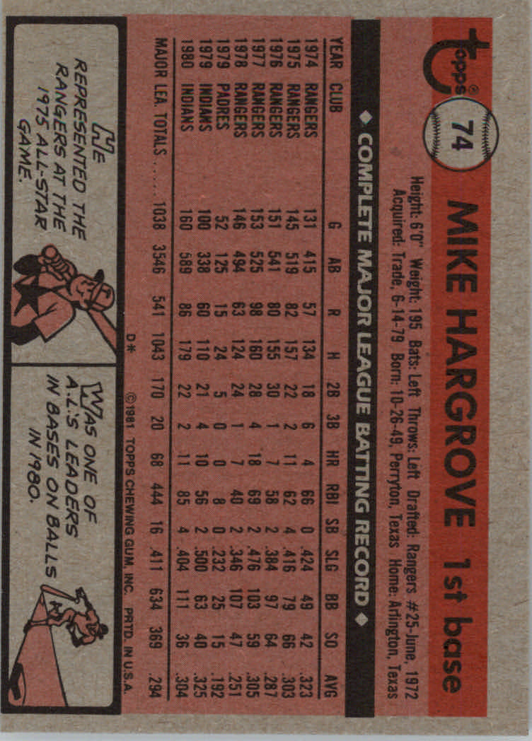 1981 Topps Baseball base set #1-200 (you pick, complete your set)!