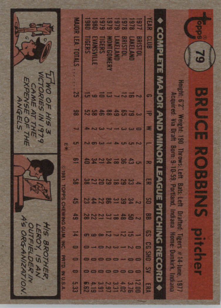 1981 Topps Baseball base set #1-200 (you pick, complete your set)!