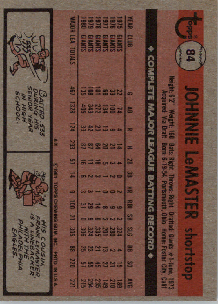 1981 Topps Baseball base set #1-200 (you pick, complete your set)!