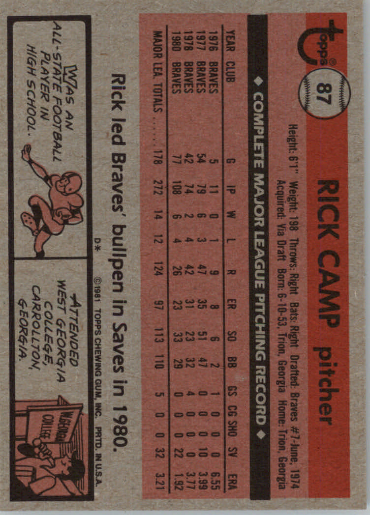 1981 Topps Baseball base set #1-200 (you pick, complete your set)!