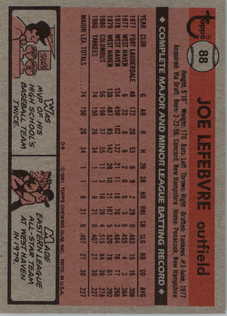 1981 Topps Baseball base set #1-200 (you pick, complete your set)!