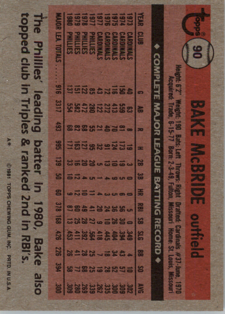 1981 Topps Baseball base set #1-200 (you pick, complete your set)!