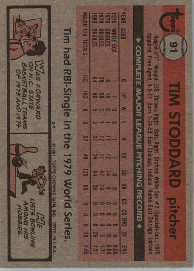 1981 Topps Baseball base set #1-200 (you pick, complete your set)!