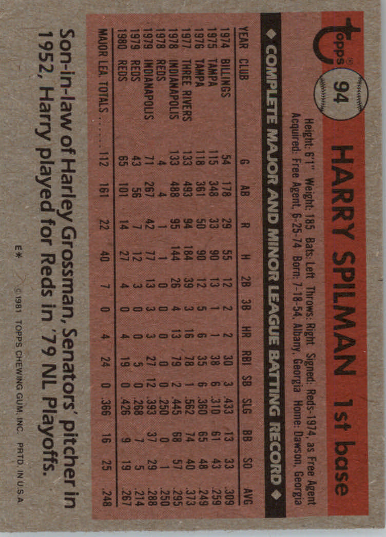 1981 Topps Baseball base set #1-200 (you pick, complete your set)!