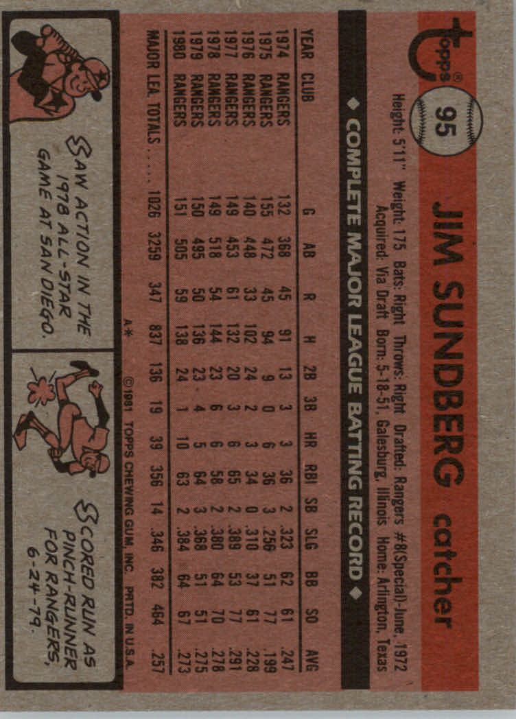 1981 Topps Baseball base set #1-200 (you pick, complete your set)!