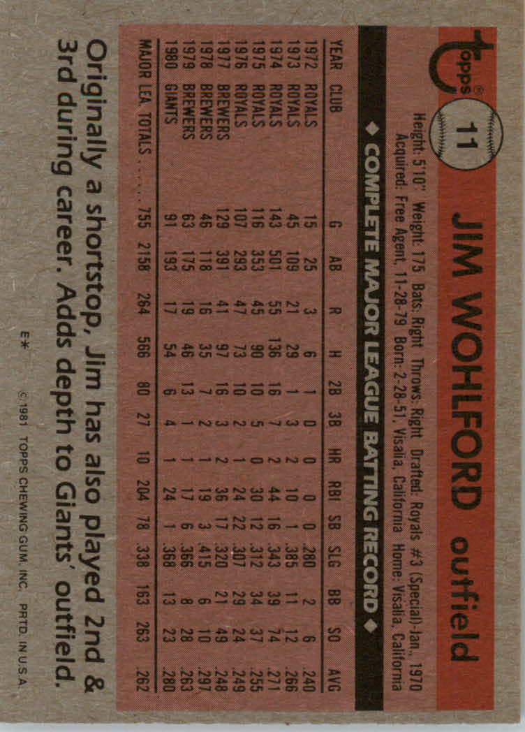 1981 Topps Baseball base set #1-200 (you pick, complete your set)!