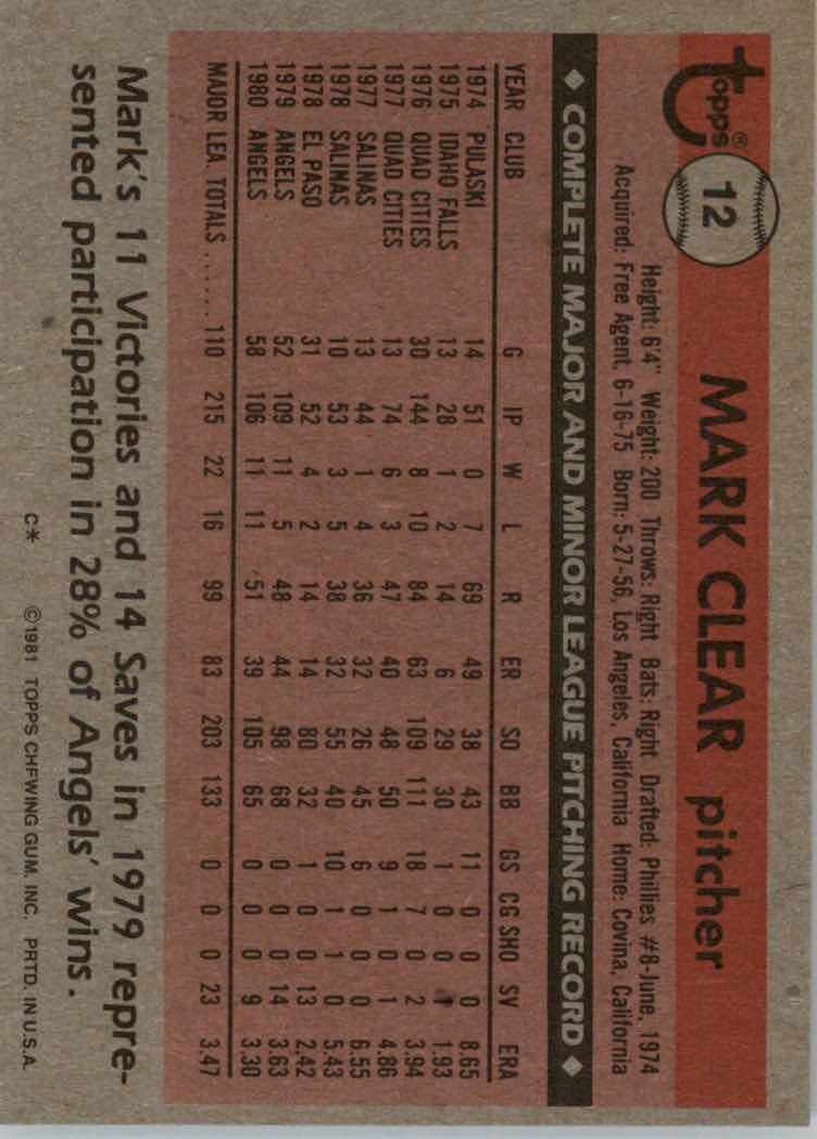 1981 Topps Baseball base set #1-200 (you pick, complete your set)!