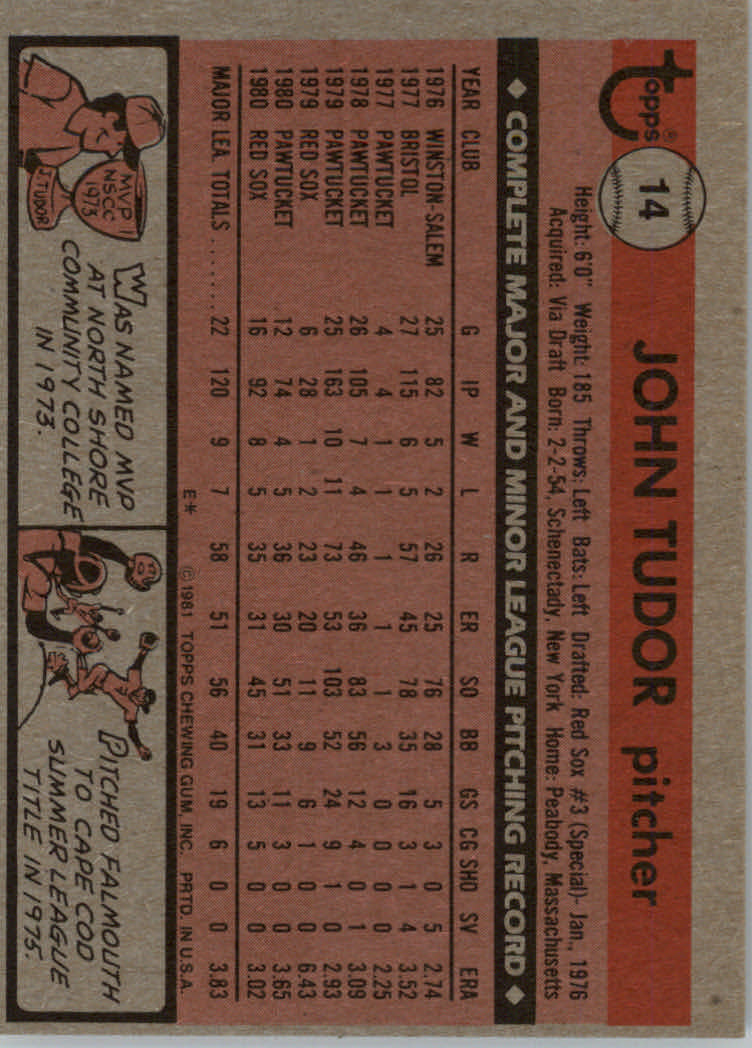 1981 Topps Baseball base set #1-200 (you pick, complete your set)!