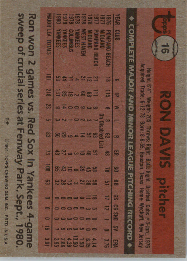 1981 Topps Baseball base set #1-200 (you pick, complete your set)!