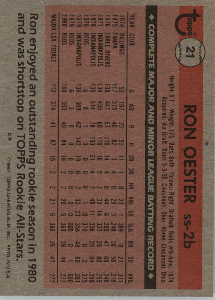 1981 Topps Baseball base set #1-200 (you pick, complete your set)!