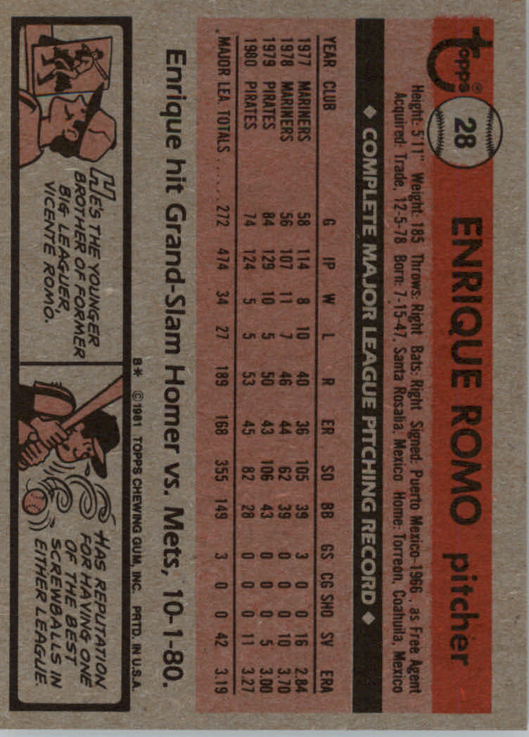 1981 Topps Baseball base set #1-200 (you pick, complete your set)!