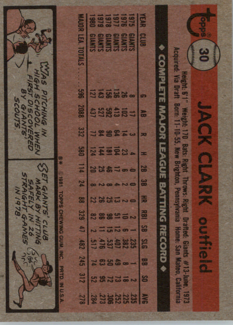 1981 Topps Baseball base set #1-200 (you pick, complete your set)!