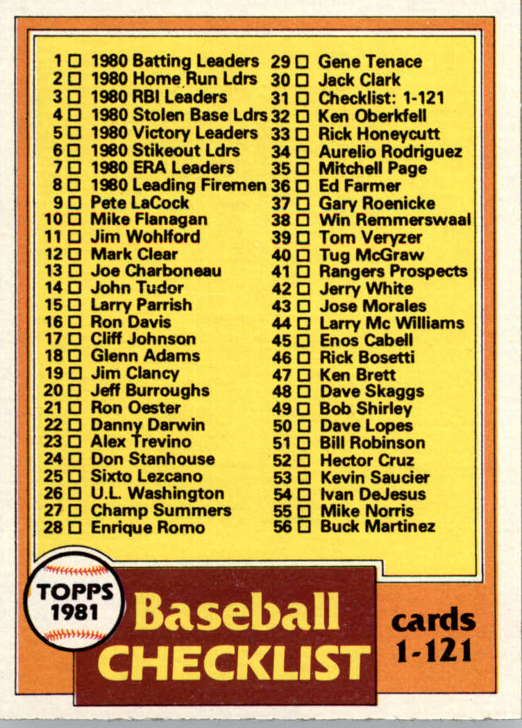 1981 Topps Baseball base set #1-200 (you pick, complete your set)!