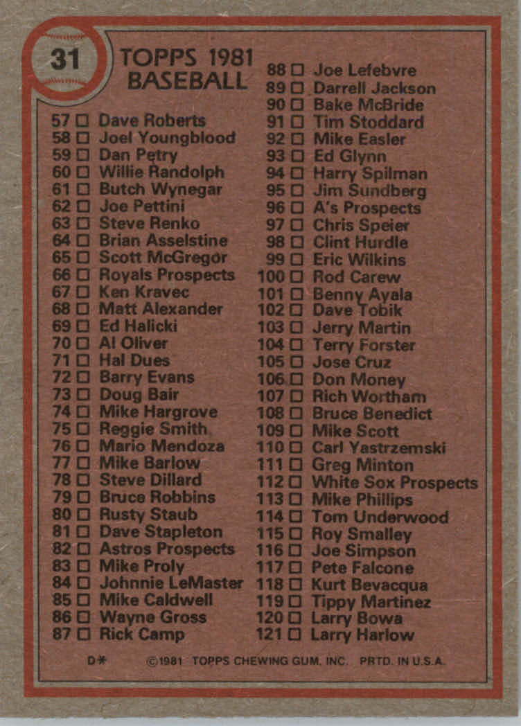 1981 Topps Baseball base set #1-200 (you pick, complete your set)!