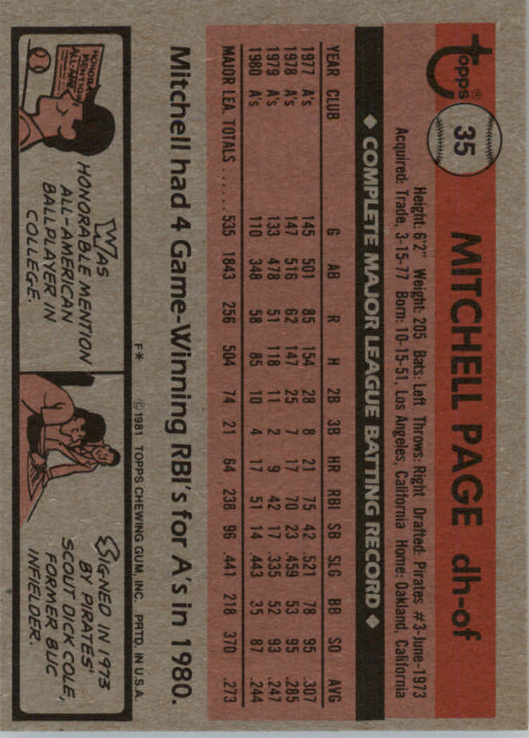 1981 Topps Baseball base set #1-200 (you pick, complete your set)!