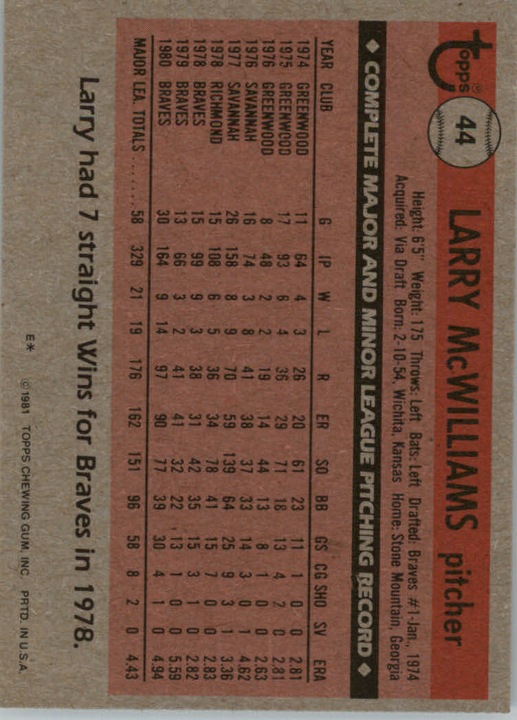 1981 Topps Baseball base set #1-200 (you pick, complete your set)!