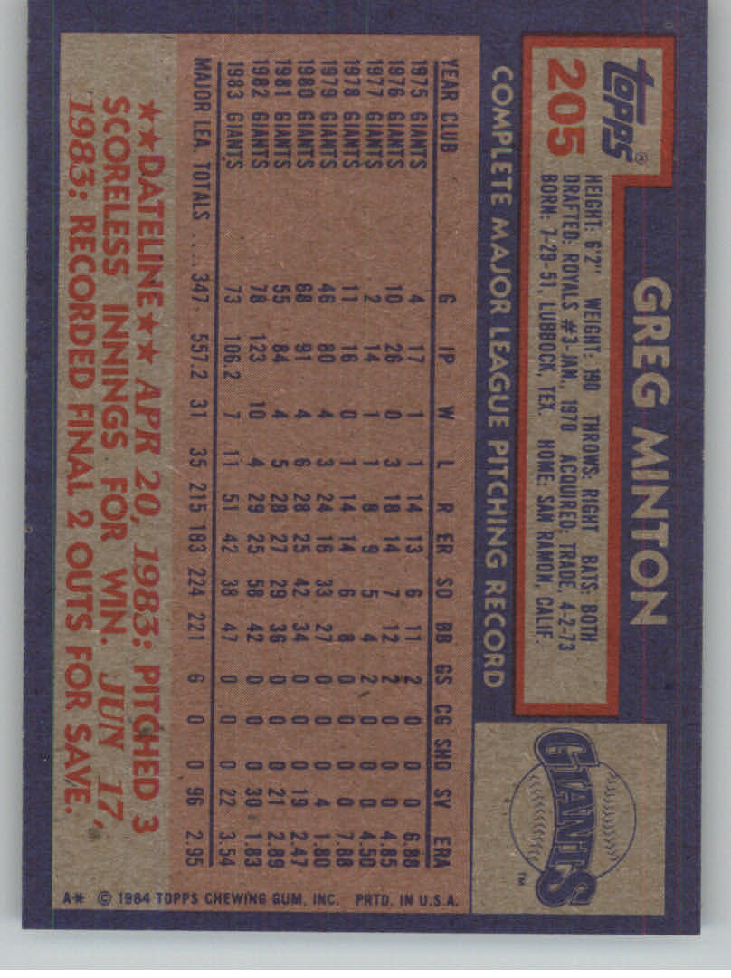 1984 Topps Baseball base set #201-400 (you pick, complete your set!)