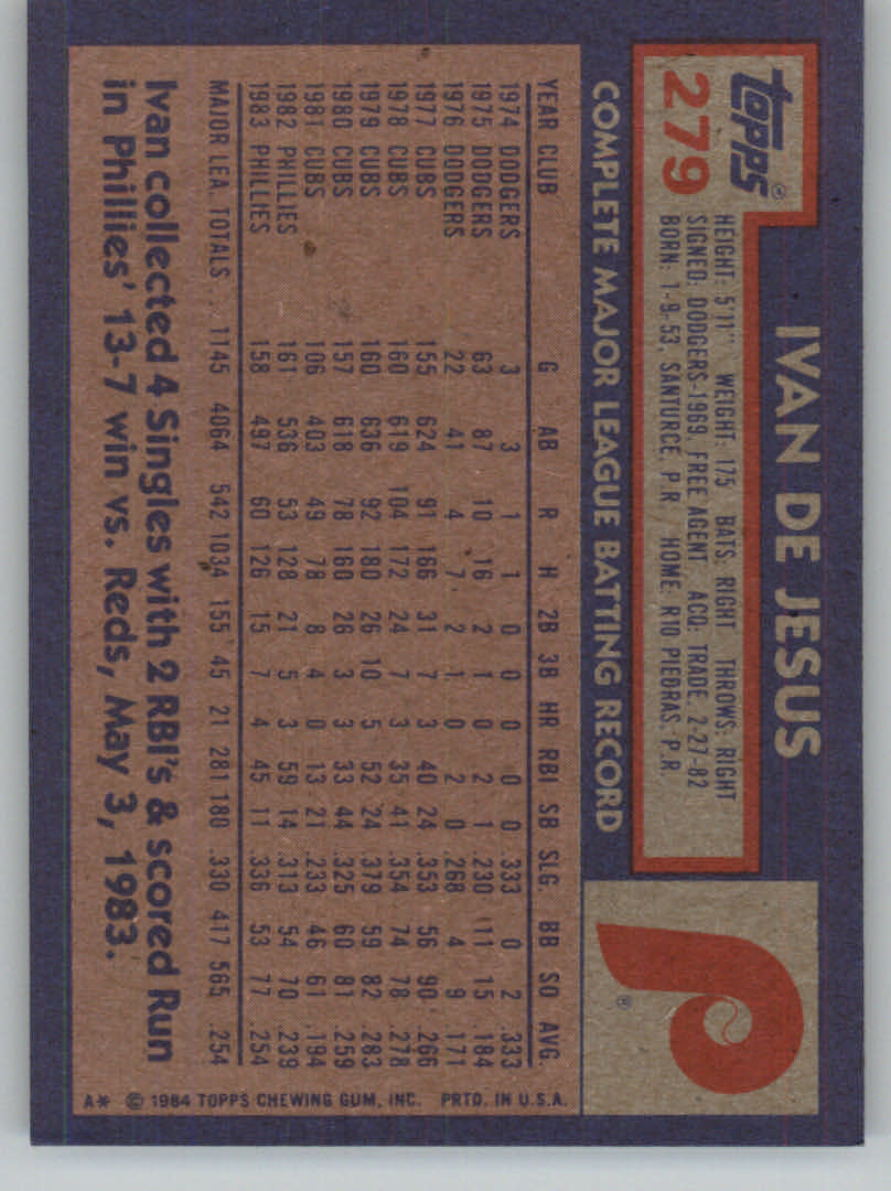 1984 Topps Baseball base set #201-400 (you pick, complete your set!)