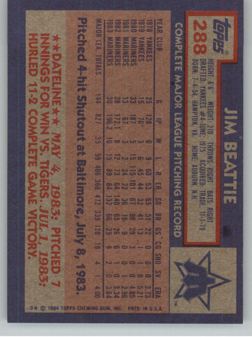 1984 Topps Baseball base set #201-400 (you pick, complete your set!)