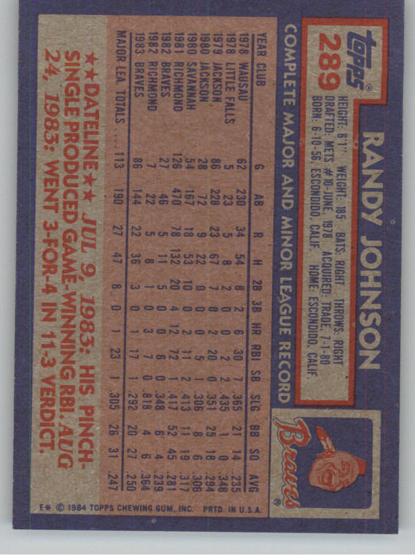 1984 Topps Baseball base set #201-400 (you pick, complete your set!)