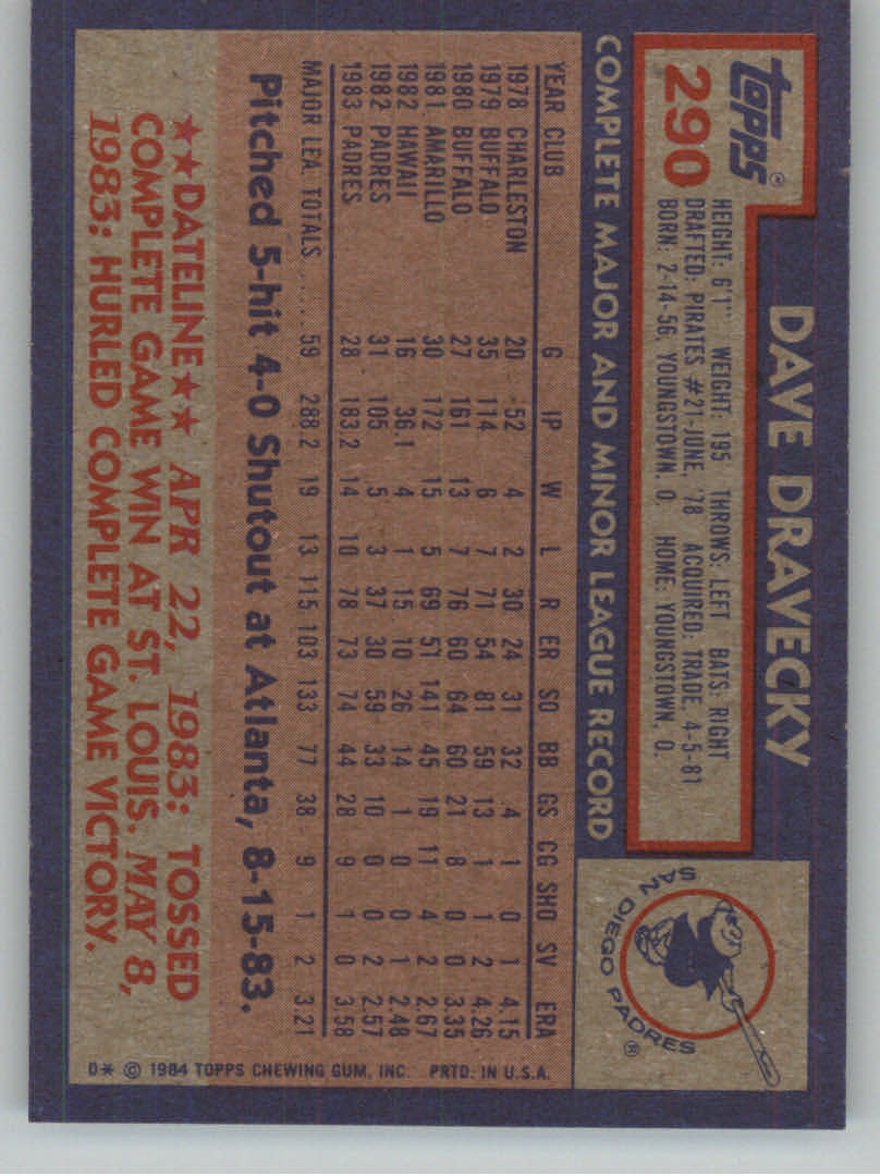 1984 Topps Baseball base set #201-400 (you pick, complete your set!)