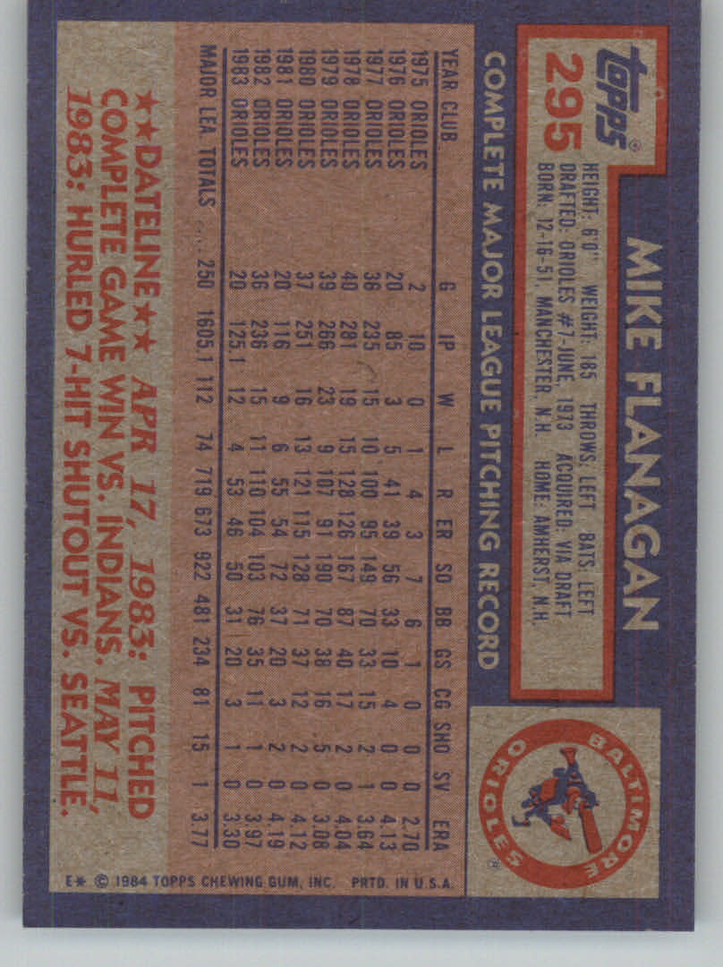 1984 Topps Baseball base set #201-400 (you pick, complete your set!)