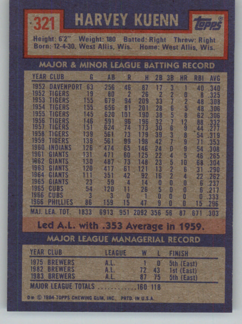 1984 Topps Baseball base set #201-400 (you pick, complete your set!)