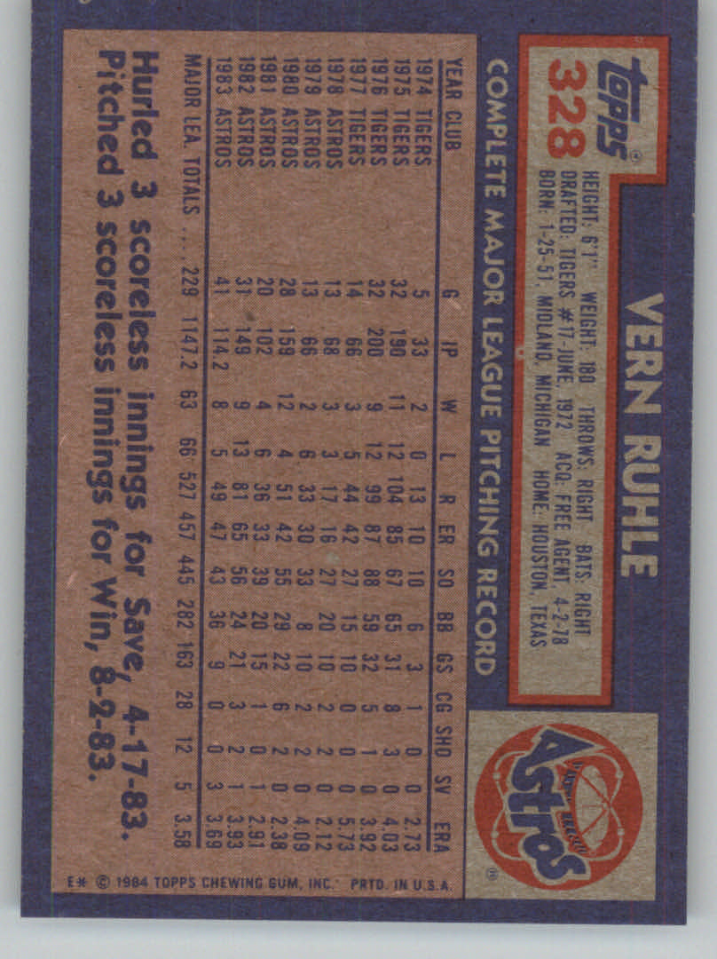 1984 Topps Baseball base set #201-400 (you pick, complete your set!)