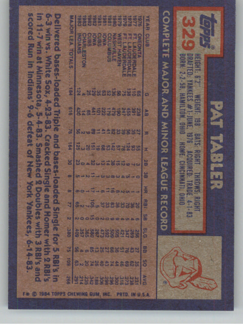 1984 Topps Baseball base set #201-400 (you pick, complete your set!)