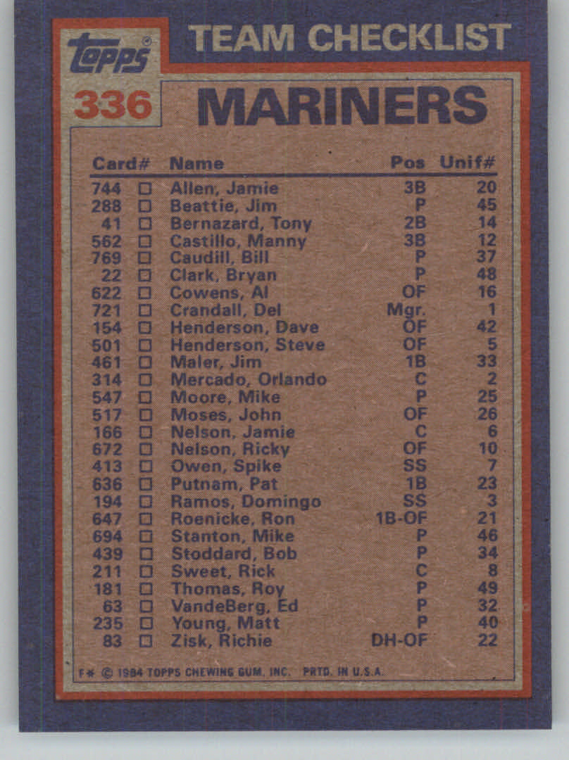 1984 Topps Baseball base set #201-400 (you pick, complete your set!)