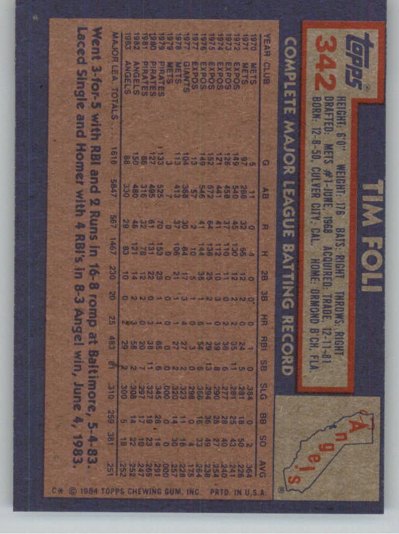 1984 Topps Baseball base set #201-400 (you pick, complete your set!)