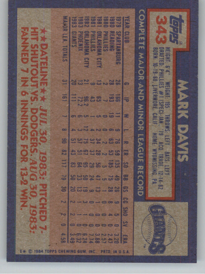 1984 Topps Baseball base set #201-400 (you pick, complete your set!)