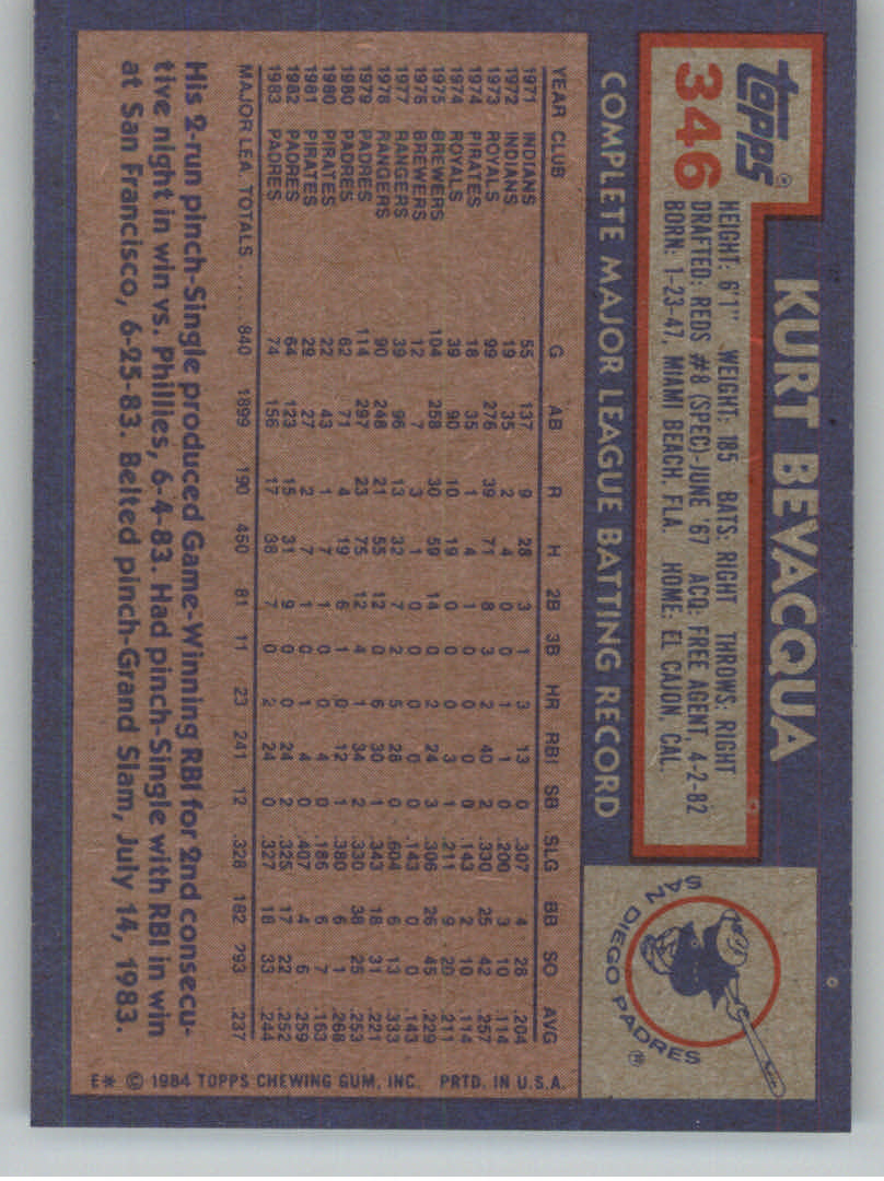 1984 Topps Baseball base set #201-400 (you pick, complete your set!)