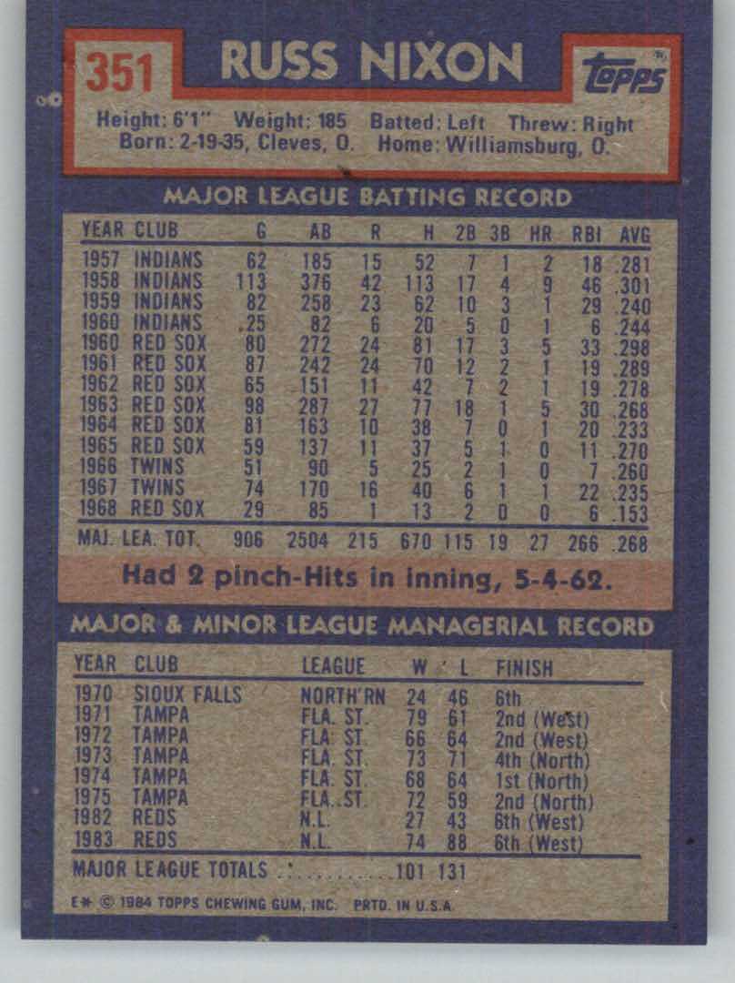 1984 Topps Baseball base set #201-400 (you pick, complete your set!)