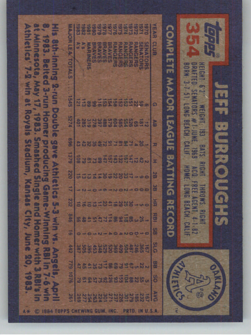 1984 Topps Baseball base set #201-400 (you pick, complete your set!)