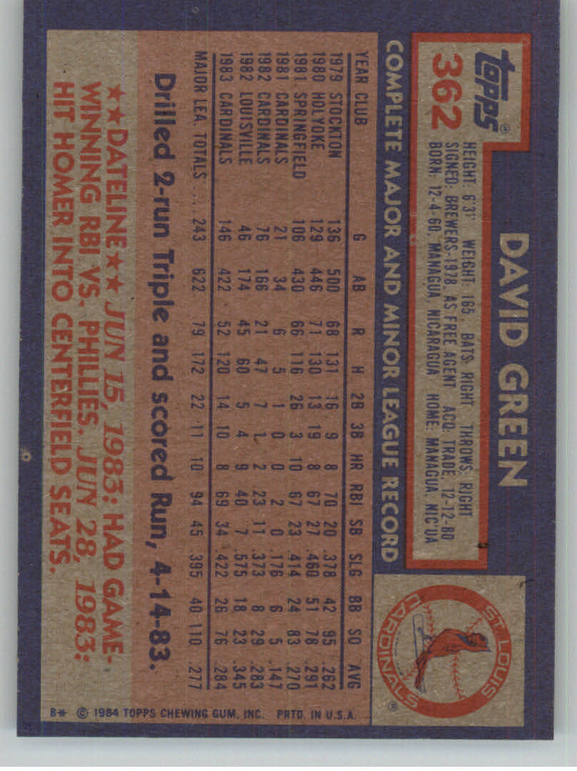 1984 Topps Baseball base set #201-400 (you pick, complete your set!)