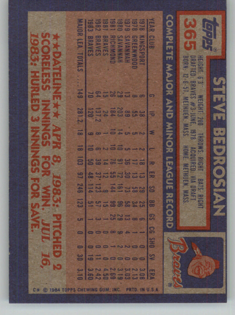 1984 Topps Baseball base set #201-400 (you pick, complete your set!)