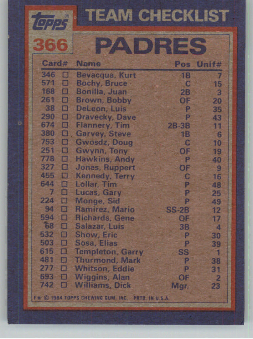 1984 Topps Baseball base set #201-400 (you pick, complete your set!)