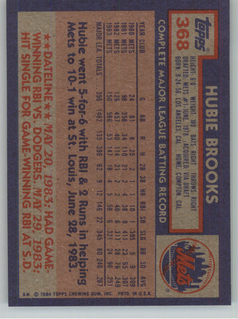 1984 Topps Baseball base set #201-400 (you pick, complete your set!)