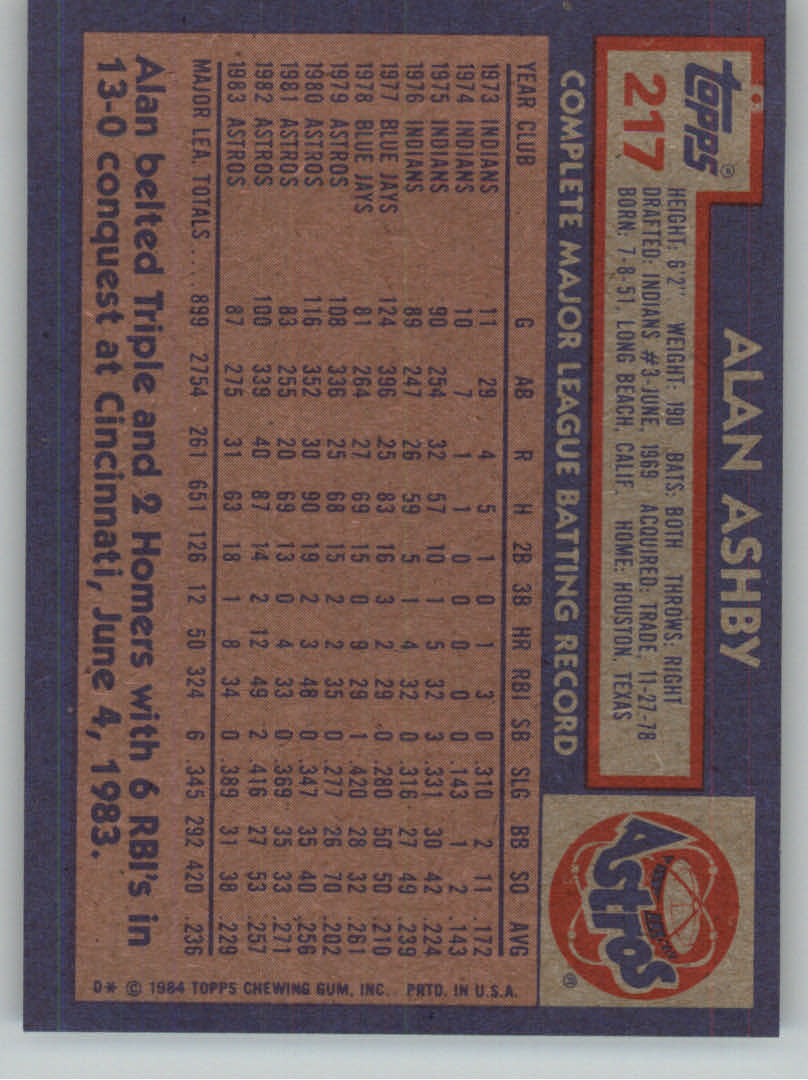 1984 Topps Baseball base set #201-400 (you pick, complete your set!)